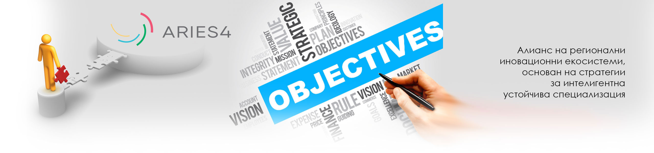 Objectives