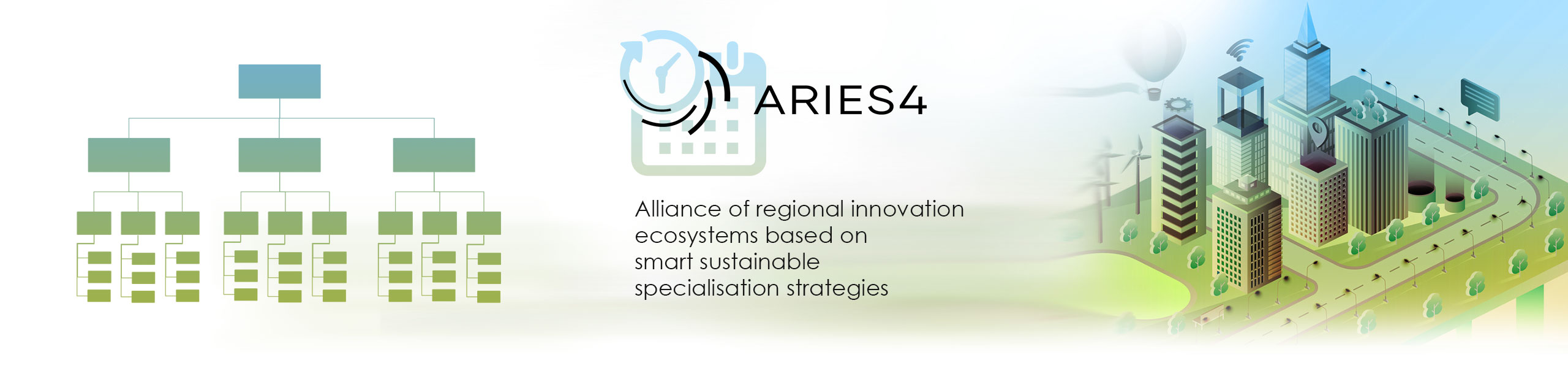 WPs & Deliverables