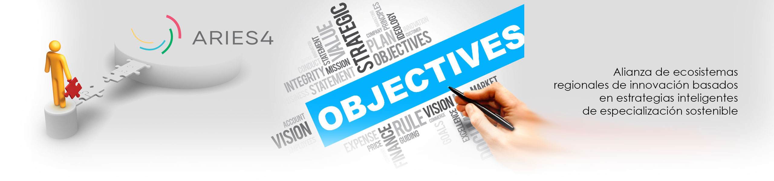 Objectives