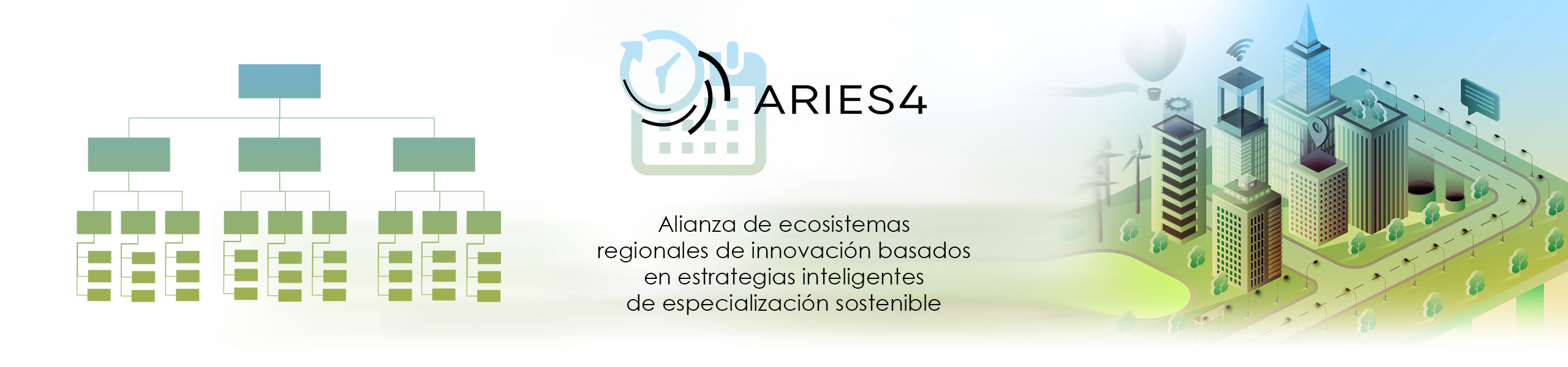 WPs & Deliverables