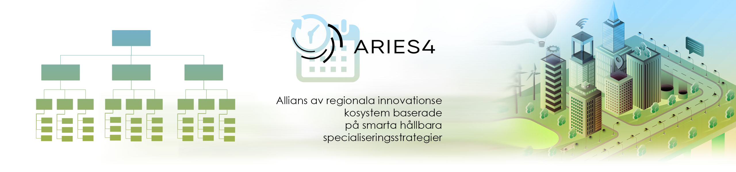 WPs & Deliverables