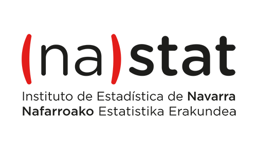 (NA) Stat